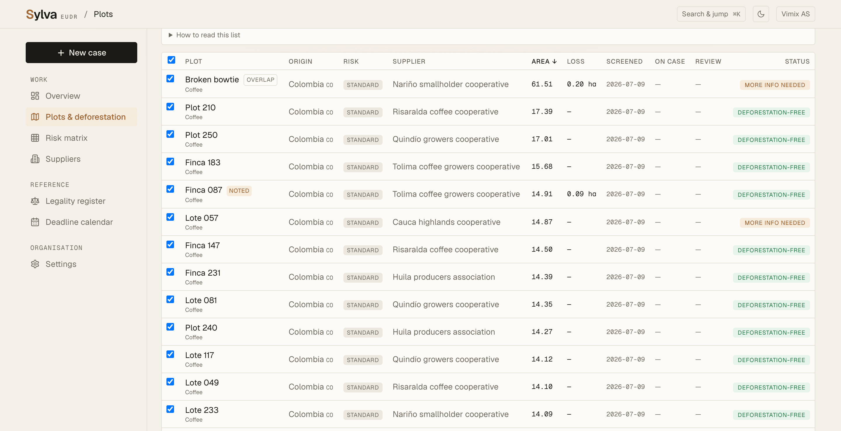 The Sylva plots triage table: every screened parcel in one sortable list with risk, origin, area, post-cutoff loss and screening status, and a bar to act on a whole selection at once